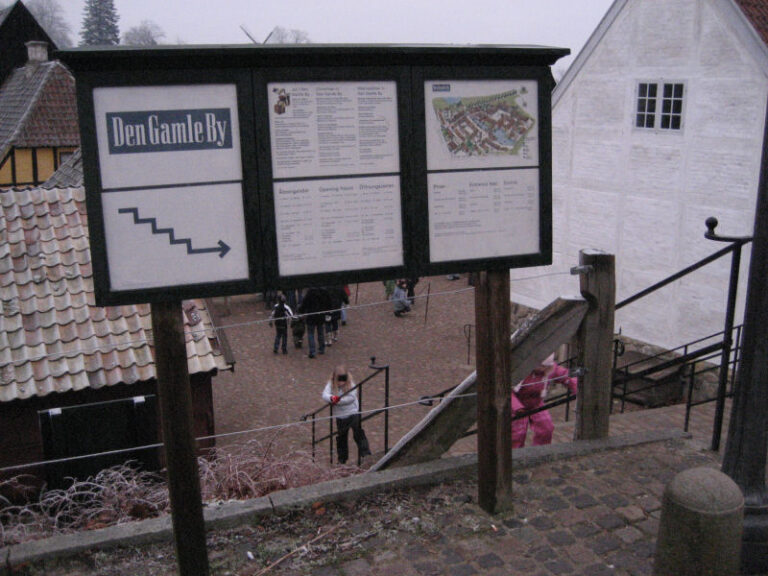 Den gamle by – Danmarks købstadmuseum